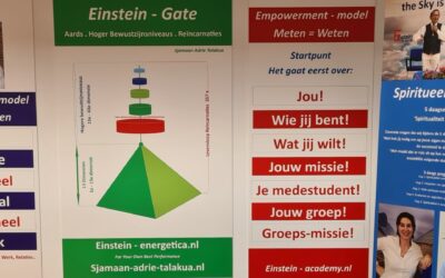 Nieuw inzicht: Einstein-Gate, een belangrijk model komt eraan!